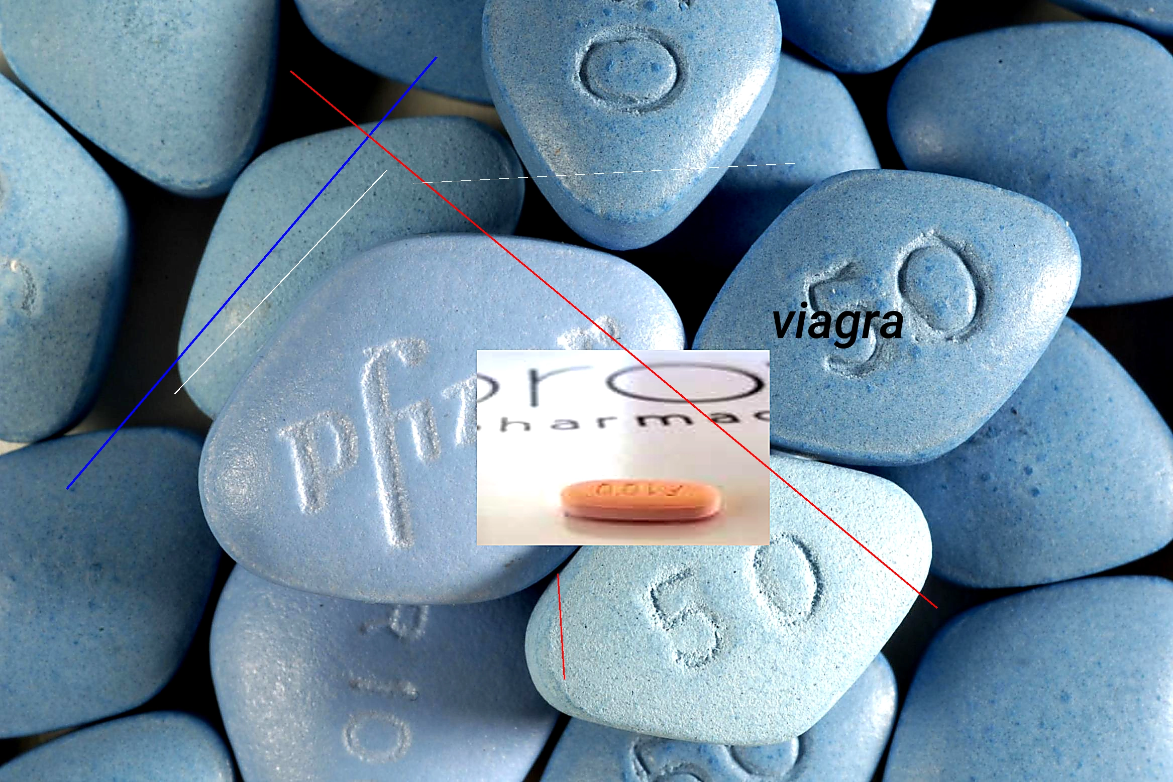 Viagra sans ordonnance